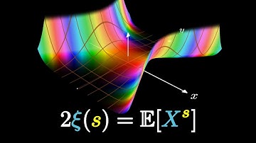 What does Riemann Zeta have to do with Brownian Motion?