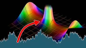 What does Riemann Zeta have to do with Brownian Motion?
