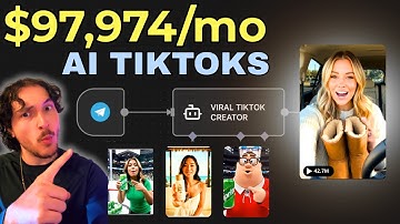 This AI System Creates Viral TikTok Shop Ads for ANY product - with 1 click (Veo 3 x n8n Tutorial)