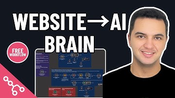 Turn ANY Website into AI Knowledge Base with n8n