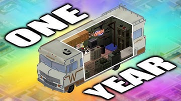 I Survived ONE YEAR as a RV Nomad