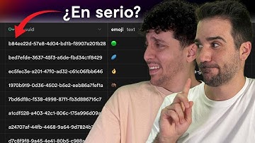 Los UUIDs se pueden llevar bien con los IDs autoincrementales