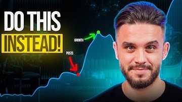 Post Less & Grow Faster: 80/20 Content Strategy for Creators