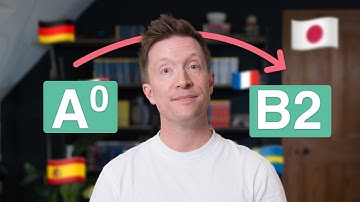 How to Learn a Language from Zero in 2026