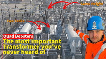 The Key to Power Flows on the Grid