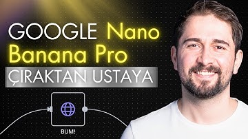 Görsel Üretmede Devrim - n8n