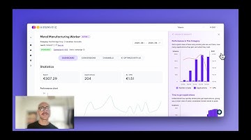 Hirematic Insights: 3. Compare How Similar Jobs Perform in Your Category