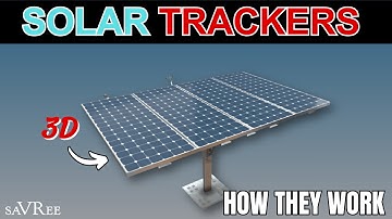 How Solar Trackers Work - Video Course Sample