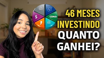 Como a carteira da Bruna enfrentou o mercado em 2025!