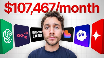 These 5 AI Strategies Will Make YouTube Millionaires