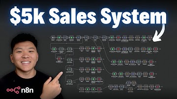 This n8n Sales Automation Won $5,000 in Just 14 days
