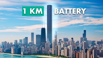 America Will Build the World