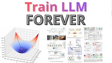 INFINITE LLM Pretraining With Decay-Free Learning Rate - Merge Last N Checkpoints