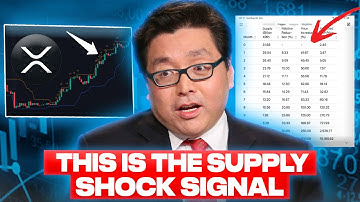 THIS IS THE SUPPLY SHOCK SIGNAL, IT
