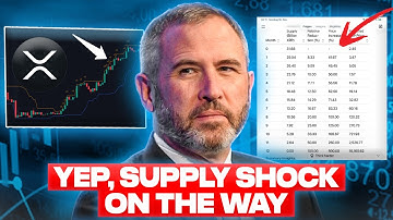 THIS IS THE SUPPLY SHOCK SIGNAL, IT