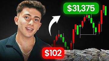 How To Start Day Trading As A Beginner in 2025 (Full Course)