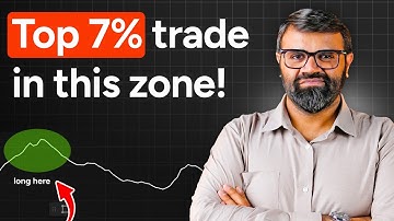 High Accuracy ATR Breakout Strategy | Session Trading System for Crypto Futures | CoinDCX