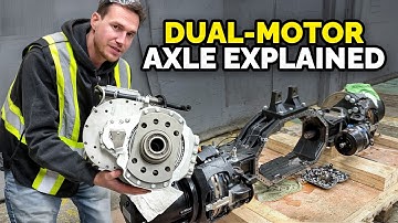 Electric Axles are simple!
