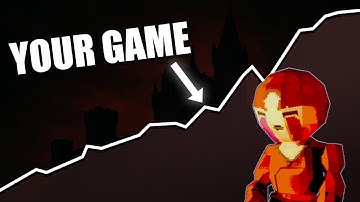 Why Your Game Isn’t Viral Yet