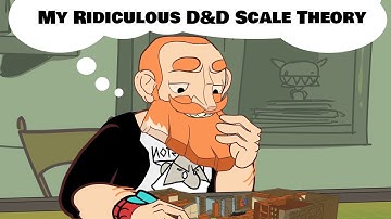 Why D&D scale is so weird? (Mordenkainen