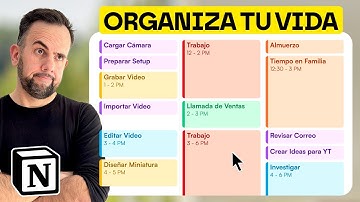 Intenté trabajar SOLO en Notion por un DÍA. Esto fue lo que pasó