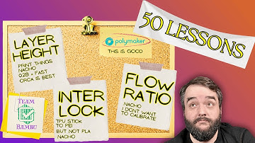 After Thousands of Prints… Here’s What I’ve Learned