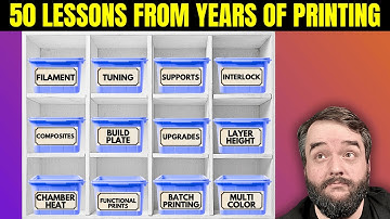 After Thousands of Prints… Here’s What I’ve Learned