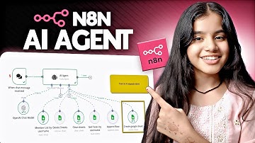 Build Your Own AI Agent with n8n (Tutorial)