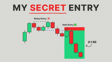This One Trading Strategy Changed Everything for Me (Sniper Entry)