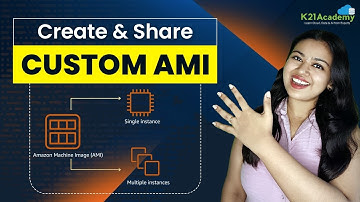 How To Create & Share Amazon Machine Images from an EC2 Instance | AWS AMI Explained | K21Academy