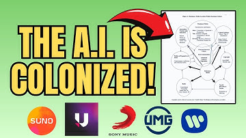New Deals Between A.I. and Music Industries Demonstrate the Continuity of Colonialism
