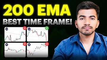 Best Time Frame for 200 EMA Strategy | Complete Beginner Guide