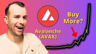 Buy the Avalanche Rally? ☢ Avax Crypto Token Analysis