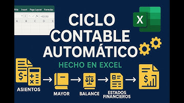 Excel Automático del Ciclo Contable 💻 | Desde Asientos hasta Estados Financieros