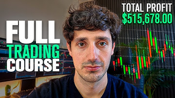 The ONLY Day Trading Video You’ll Ever Need (Full 10+ Hour Course)