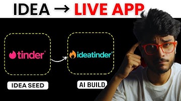 From StartUp Idea to Live App in 20 Minutes Only Using AI