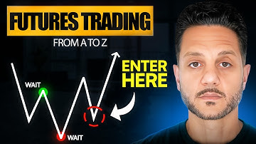 FREE COURSE: How to Day Trade Futures [2026]
