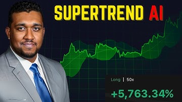 Supertrend Indicator Explained: Best Settings, Buy/Sell Signals, and Full Setup Tutorial for Traders