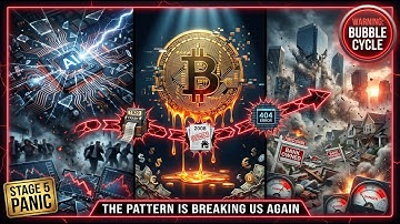 This Is EXACTLY How the Last Crash Started…