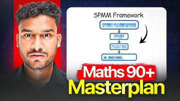 JEE 2027: Be the GODFATHER of JEE Maths in 21 Days!