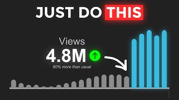 9 things you MUST do after uploading a YouTube video