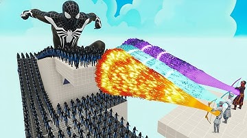 100 Spiderman vs Every God Totally Accurate Battle Simulator (tabs)