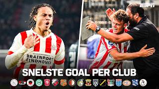 De SNELSTE GOAL per CLUB in de Eredivisie ⏰🤯