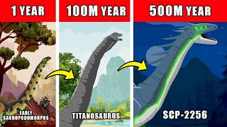 SCP-2256 (Very Tall Things) Origin Evolution: How SCP-2256 (Very Tall Things) Could Have Evolved