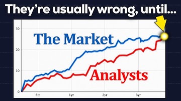 I Tracked 307,016 Analyst Stock Predictions
