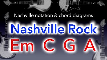 Nashville Rock, backing track E minor/G major. Play along & have fun!