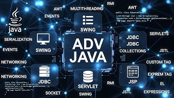 Advance Java Syllabus Overview in 7 Minutes (GUI,JDBC, Servlets, JSP)| Key Topics & Brief Intro