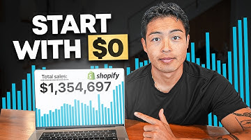 How to Actually Start Dropshipping in 2026 (Step By Step)