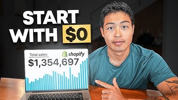 How to Actually Start Dropshipping in 2026 (Step By Step)