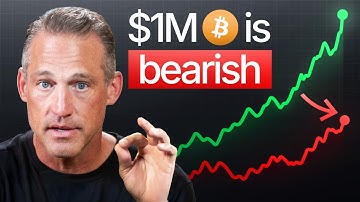The Bitcoin Blueprint: Why $1M Is Bearish (300-Year Pattern Revealed)